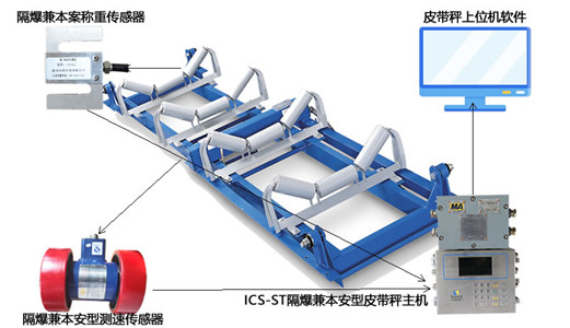 http://www.yiyudq.cn/pidaicheng/kypdc.html