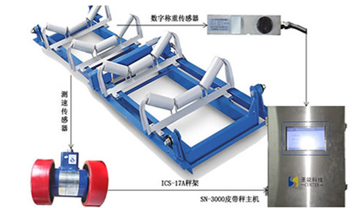 圣能科技跨年特輯：你注意過TA們嗎？