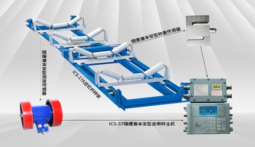 品質(zhì)先行，圣能<a href='http://www.yiyudq.cn' target='_blank'><u>電子皮帶秤</u></a>“質(zhì)”敬315